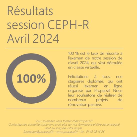 Résultats examen CEPH-R (rénovation)