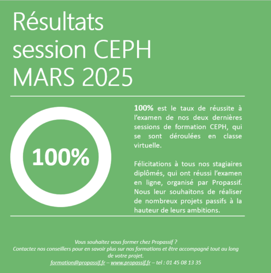 RESULTATS EXAMEN CEPH