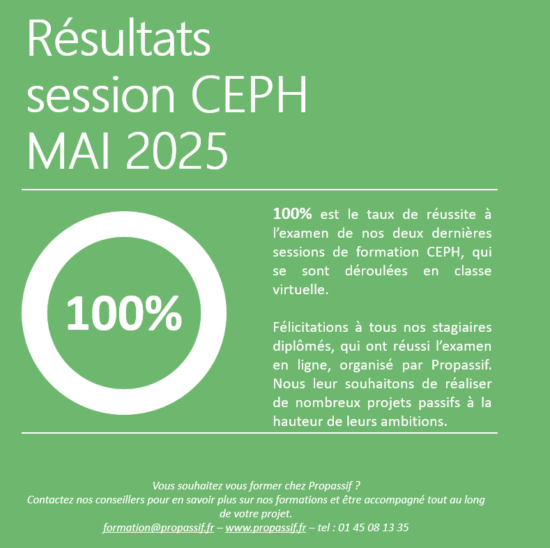 RESULTATS EXAMEN CEPH