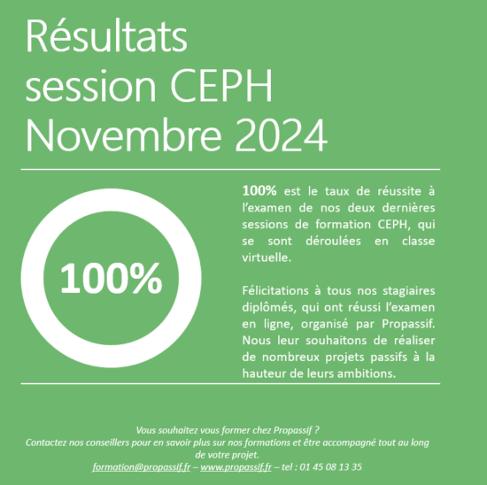 RESULTATS EXAMEN CEPH
