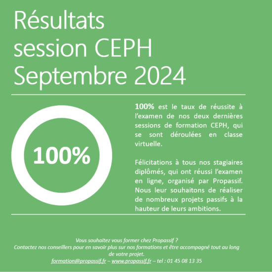 RESULTATS EXAMEN CEPH