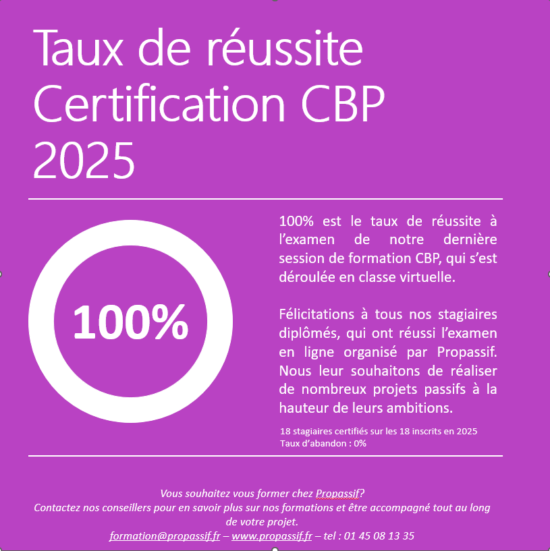 Taux de réussite CBP en 2025